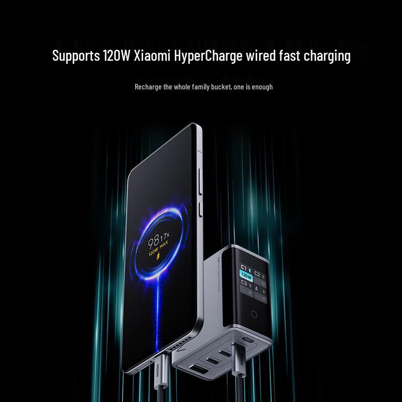 MIIIW 140W GaN Γρήγορος Φορτιστής PD με Οθόνη