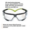 3M SecureFit Safety Clear with Glasses, Lens, Gasket, SF401AF-FM [Used]