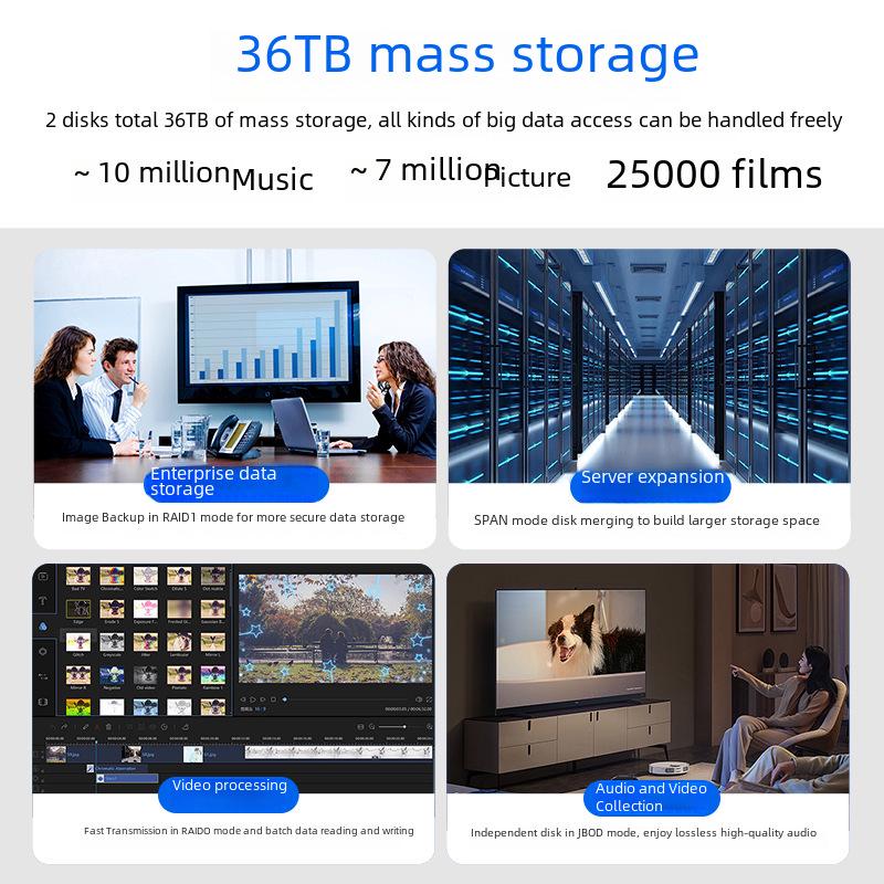 Akasis Dual Bay Hard Drive Enclosure: 3.5" & 2.5" SSD/HDD Protective Case