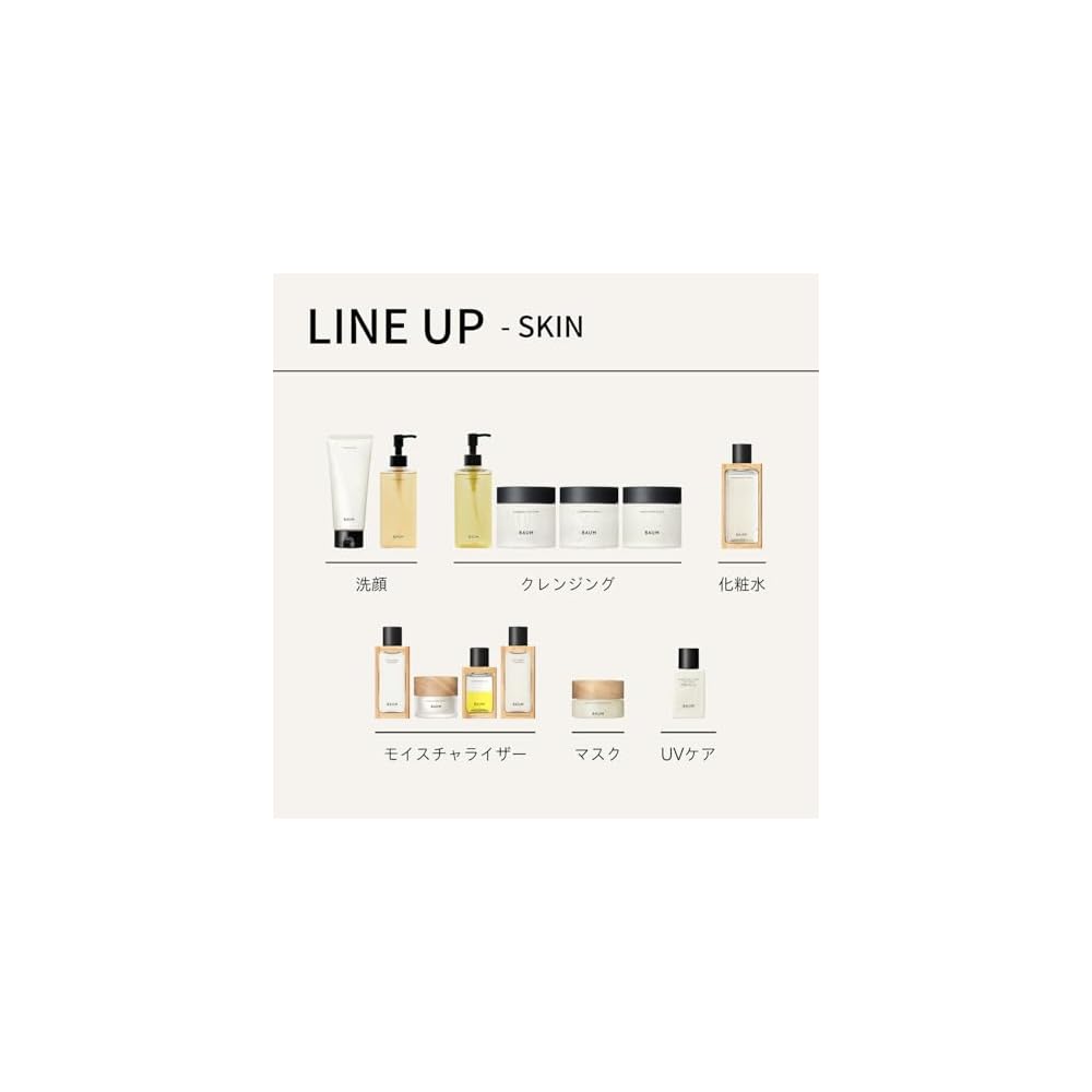 BAUM Aromatic Body Lotion 1 S 180mL | Treatment | Milk | Woodland Winds Scent | Body Care Aromatic Moisturizing Forest Bath Unisex Men's Gift Present