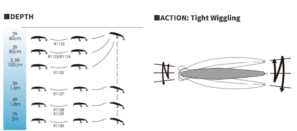 Yo Zuri Crystal Minnow 130 Mm Floating Lure R1125-HOBG (1861)