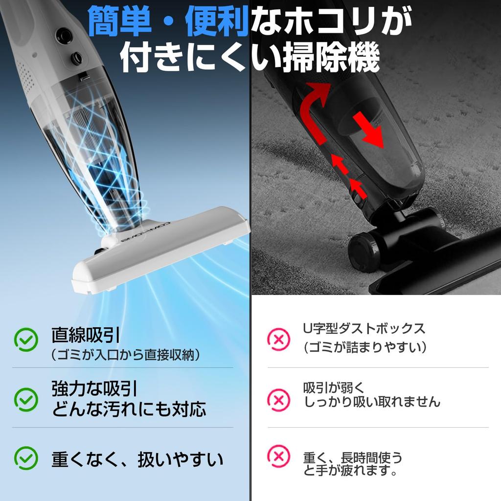 COMHOMA Corded Handheld Vacuum Cleaner with Cyclone Powerful Perfect for No Charging Easy Stick Suitable for Hard and PSE HEPA Function, 2-Way