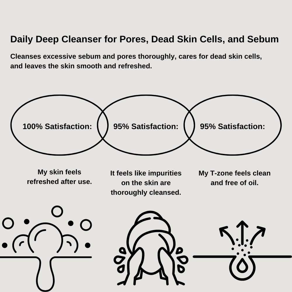 Innisfree Bija Trouble Cleansing Foam 150g