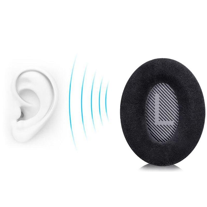 Soft Ear pads Durable Replacement Ear Cushions for QC35 QC25 QC15 Headphones Earmuff Earcups Replacements Easy-to-Wear