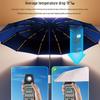Compact Dual-Use Automatic Umbrella for Sun & UV Protection - Unisex, Large, Lightweight, Foldable