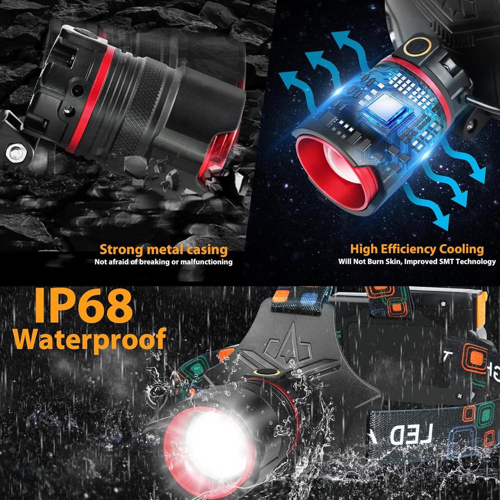 Headlamp Rechargeable, 900000High LM Super Bright with 5 Modes, Motion Sensor Head Lamp Batteries Included, Waterproof Headlamps for Camping Hunting