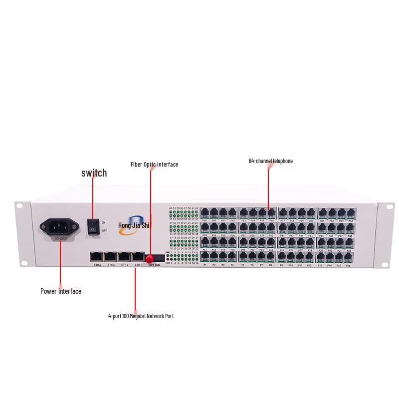 Hongjiahe JH-P64FE4 64-Channel Telephone & 4-Port Fast Ethernet Fiber Optical Transceiver