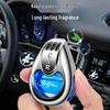 Cuidados de automóveis – Purificadores de ar para carros