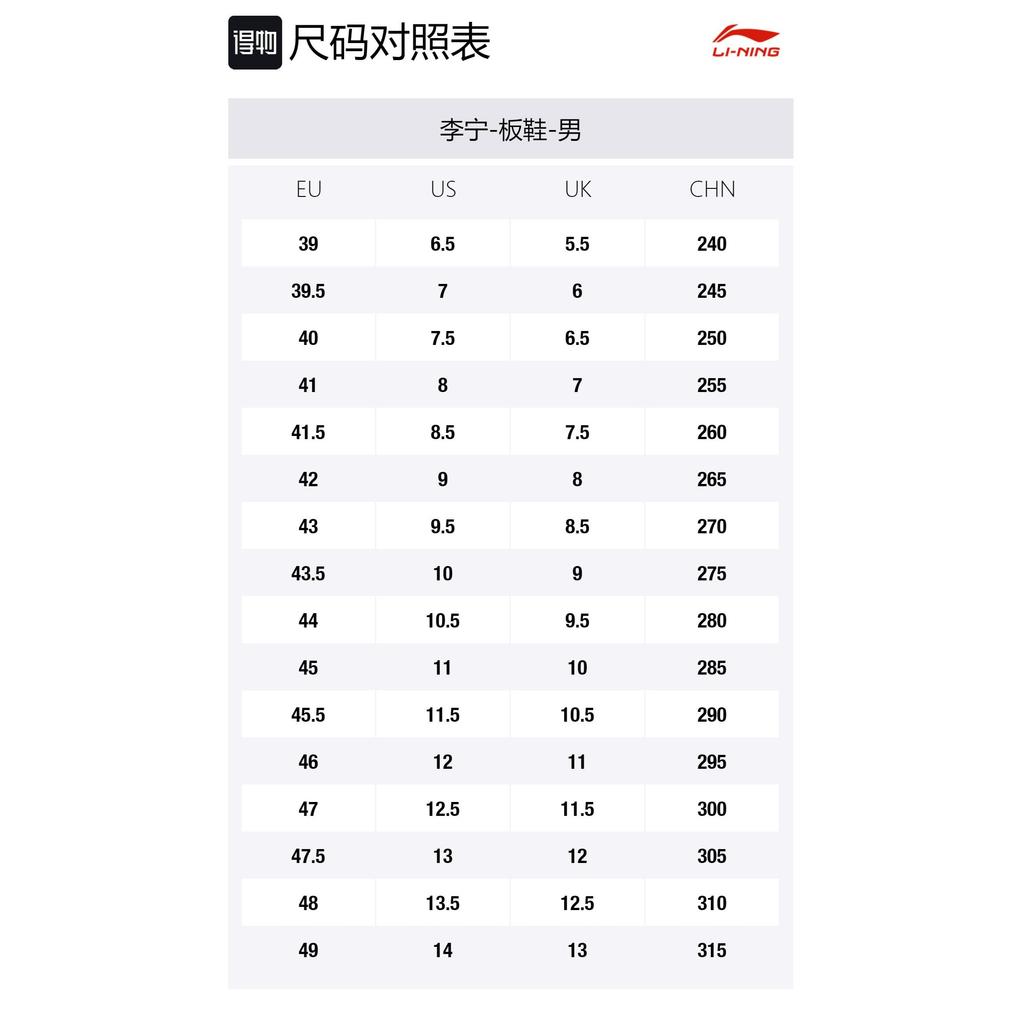 Li Ning 001 UNBLOCK Leather Comfortable And Breathable Coverage Slip Resistant Lightweight Low top Skateboard Shoes AGCR123-1