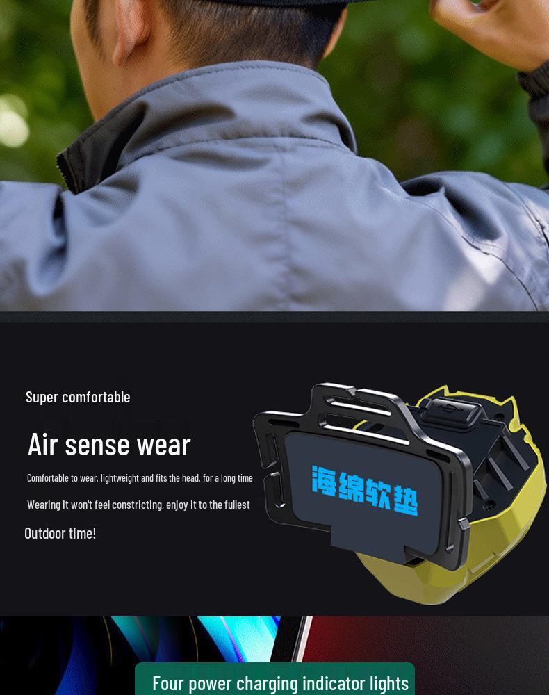 LED Outdoor Adventure Rechargeable Headlamp with Super Bright Light & Long Battery Life