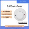 Ceiling-Mounted Smoke, Temperature, and Humidity Transmitter
