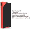 Portable Car Jump Starters 10800mAh 12V Auto Starting Device Charger Start Emergency Battery for Mobile Devices Phones