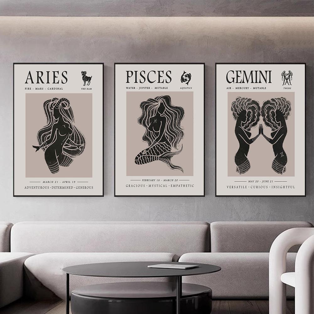 Severské znamení zvěrokruhu Astrologie Štír Lev Býk Nástěnné umění Plátno Malba Plakáty a tisky Nástěnné obrázky pro výzdobu obývacího pokoje