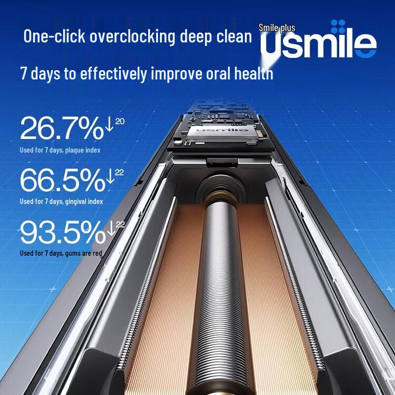 usmile P70 Sonic Electric Toothbrush CN plug (adapter included)