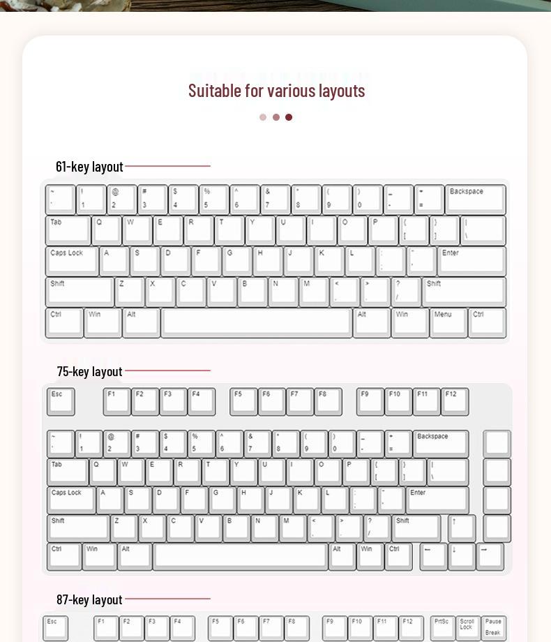 MOA New Year Snowflake Themed PBT Keycaps - Dye-Sublimation Mechanical Keyboard Gift Set, USB Compatible.
