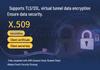 Barium Rhenium BA115: 6-Port Modbus to MQTT with TLS/SSL and VPN Encryption