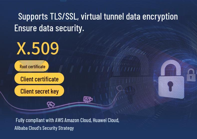 Barium Rhenium BA115: 6-Port Modbus to MQTT with TLS/SSL and VPN Encryption