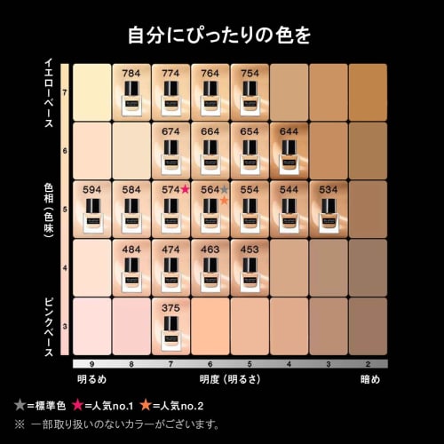 Shu Uemura Unlimited Lasting Fluid 35mL 574 Neutral