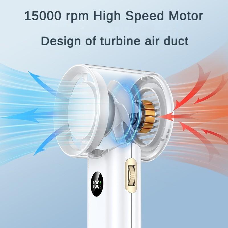Tragbarer Outdoor-Handheld-Turbinen-Kleiner Ventilator Starker Wind USB-Handheld-Ventilator Haushalt Digitalanzeige Hochgeschwindigkeitsventilator 60*60*167mm