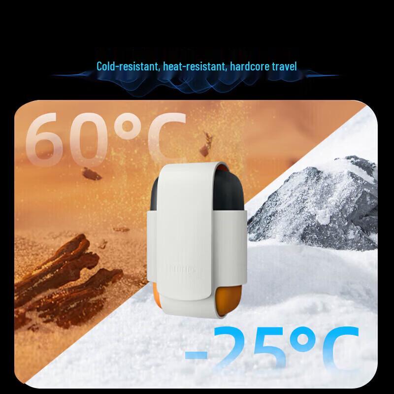 Philips YQ660 Series Portable Electric Shaver CN plug (adapter included)