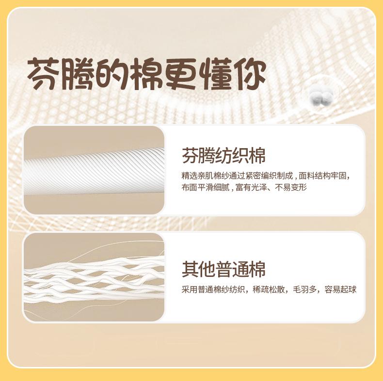Fenteng [Xiaoxiong Tribe IP Collaboration] Spring Round Neck Pure Cotton Long-Sleeved Pajamas for Girls