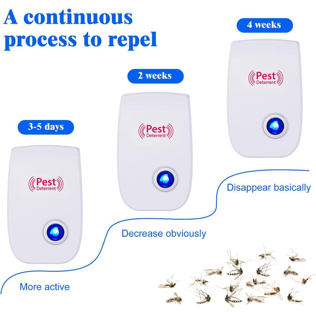 1PCS Electromagnetic Mosquito Anti Mouse Insect Repeller Rat Cockroach Household Pest Reject Repellent Electronic Ultrasonic