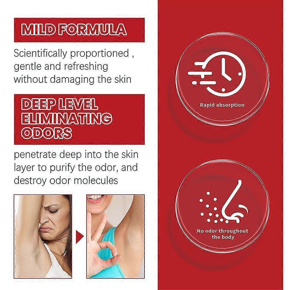 2x Antiperspirant Roll-on Strong Comfort Control Sweat And Odour