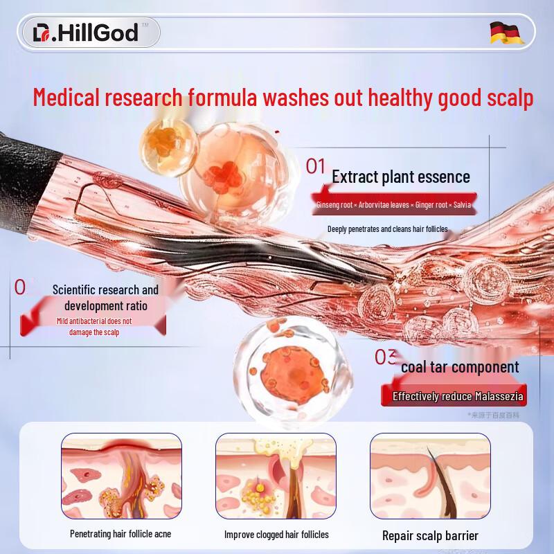 Szampon leczniczy Dr.HillGod z dziegciem węglowym na skórę głowy
