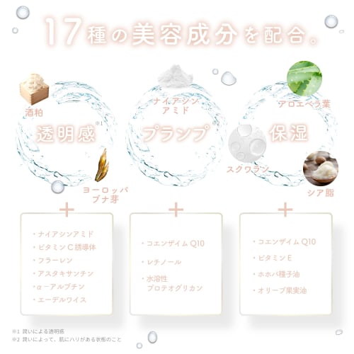 Shironosakura Hand and Body Serum Plump Hand Cream 30ml. Made with sake lees extract, European beech bud extract, and fullerenes. Produced by Gi-chan.