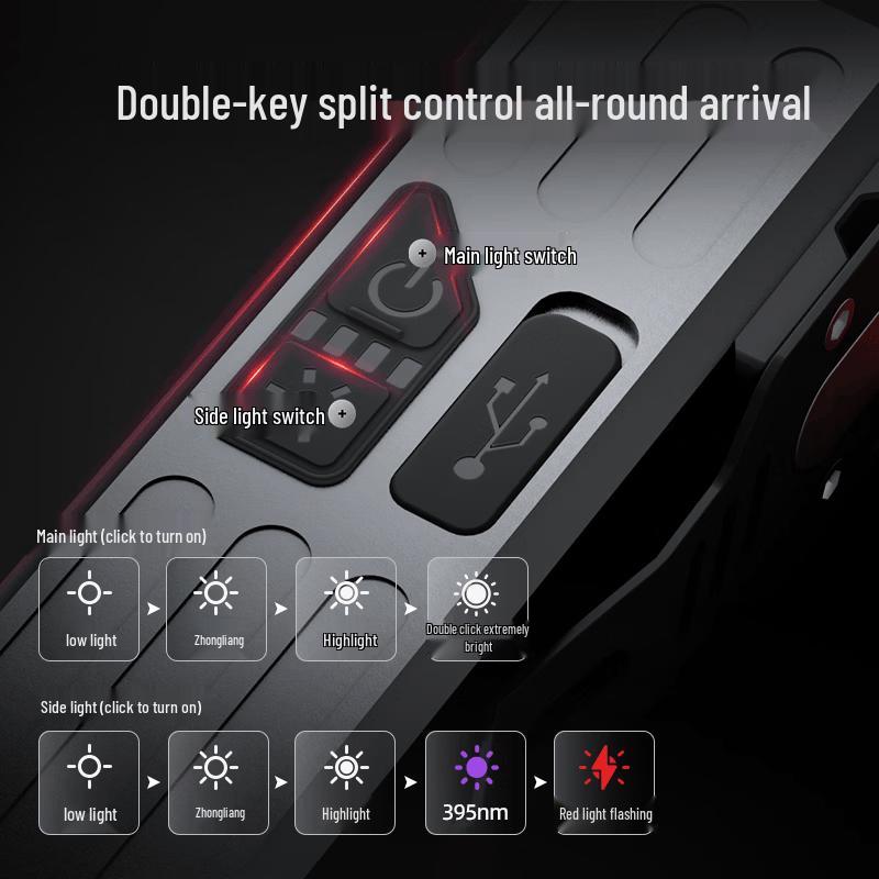 TCL Ultra-Bright Portable LED Flashlight