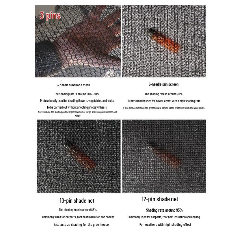 Outdoor Black Heavy-Duty Sunshade Net