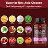 Uric Acid Formula-Tart Cherry, Milk Thistle,Cranberry
