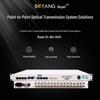Boyang Integrated Services Optical Transceiver