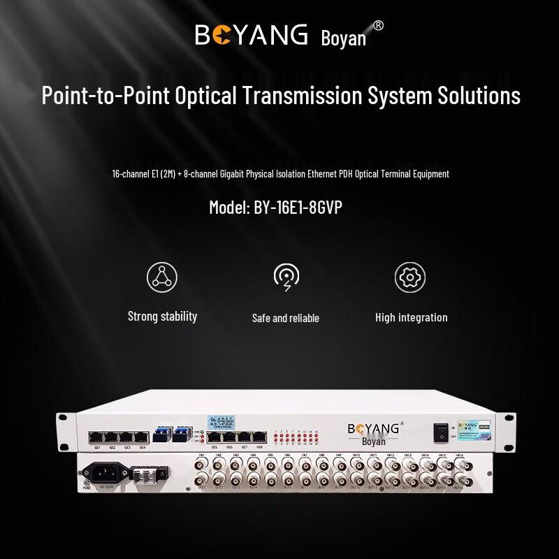 Boyang Integrated Services Optical Transceiver