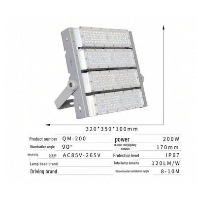 Iluminación LED – Módulos LED