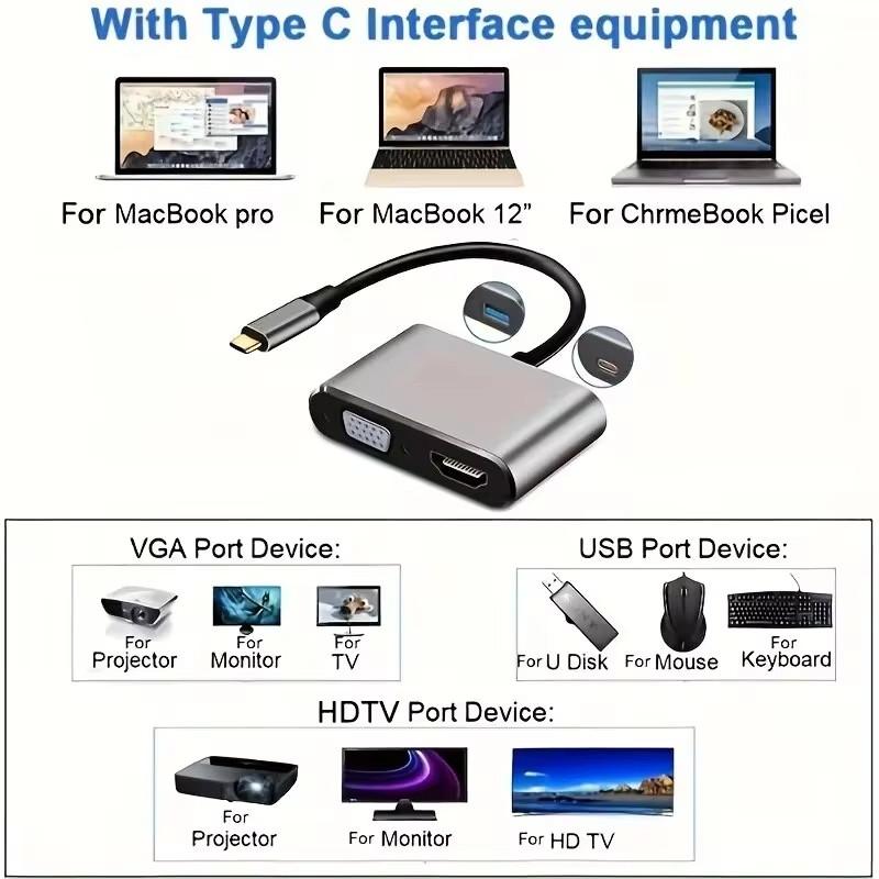 SUNROZ HDMI and VGA Adapter with Type-C Adapter Hub for USB-C To TV and Projector Cable for TV 4K (A486590)