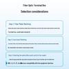 Boyang Fiber Optic Terminal Box