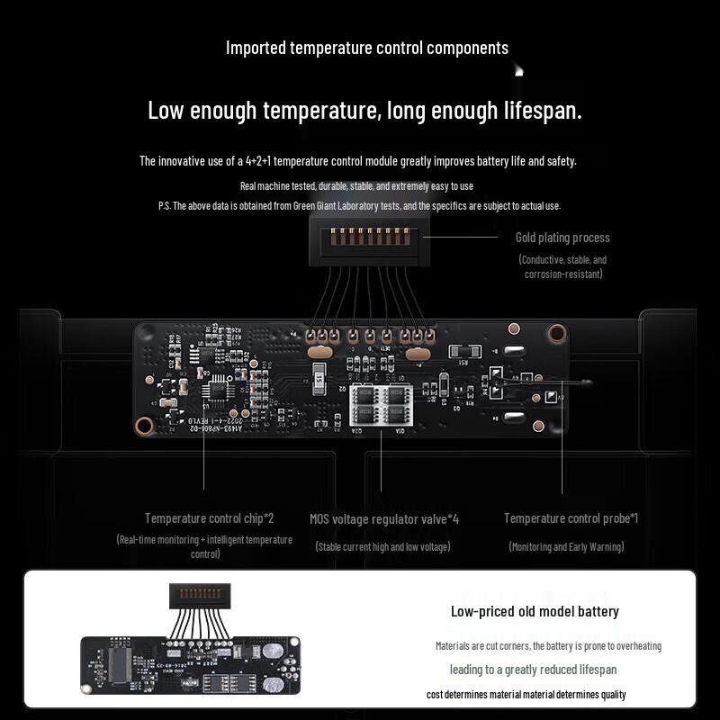llano Replacement Battery for MacBook Pro 15-inch (2015)