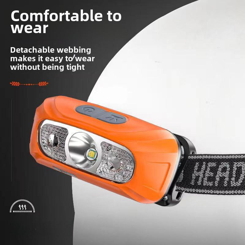 Bright Rechargeable Headlamp: Long-lasting for Outdoor Fishing and Home Use