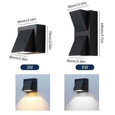 Lâmpadas LED – Luzes LED de parede