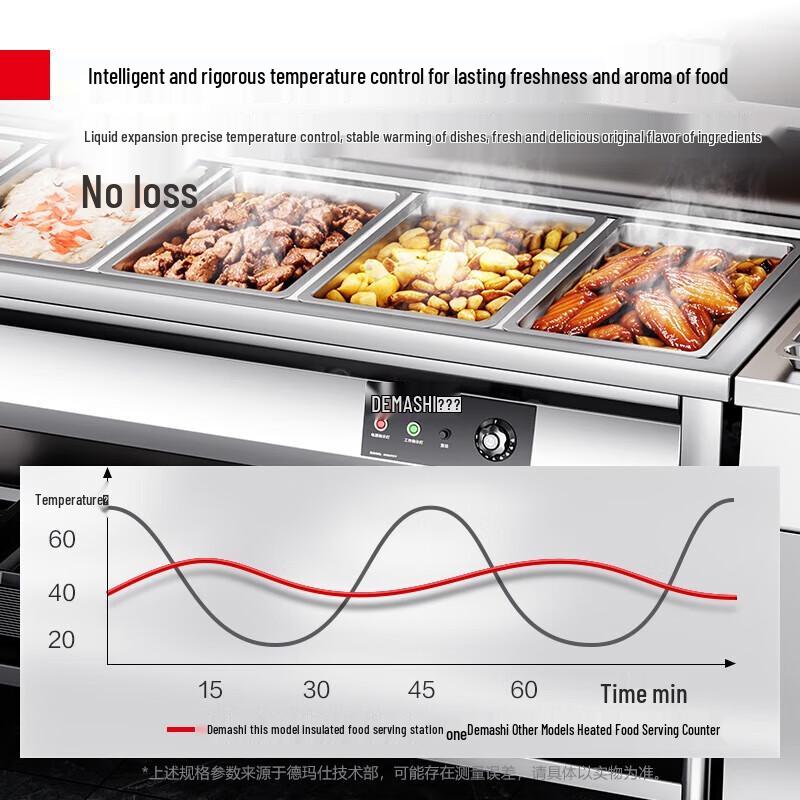 Demashi Commercial Insulated Buffet Food Warmer Table