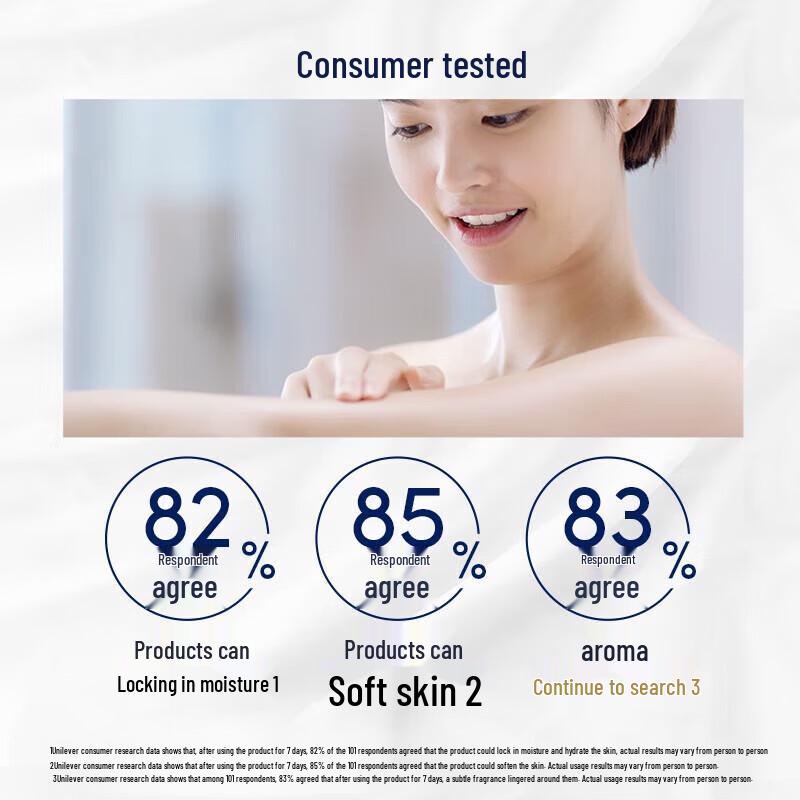 Dove Cherry Blossom Sweet Scent Nourishing Body Wash