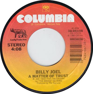 Χόμπι και δημιουργικότητα – Μουσική