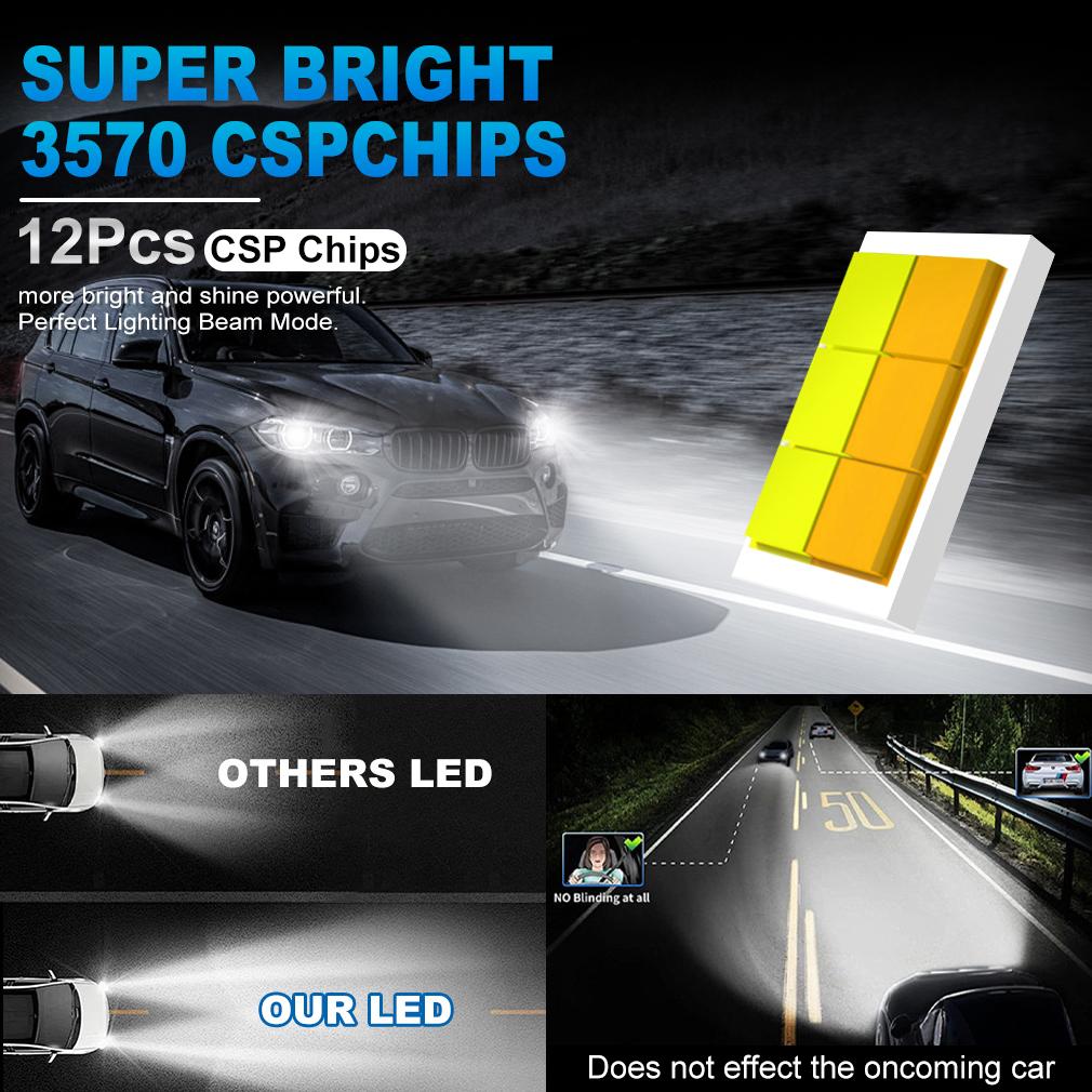 2 Τεμάχια Δύο Χρωμάτων Λάμπες Ομίχλης Αυτοκινήτου H8 H11 LED 40W 20000Lm 9005 HB3 Switchback Φωτεινό DRL Λάμπα Turbo Plug&Play 6000K Λευκό 3000K Κίτρινο