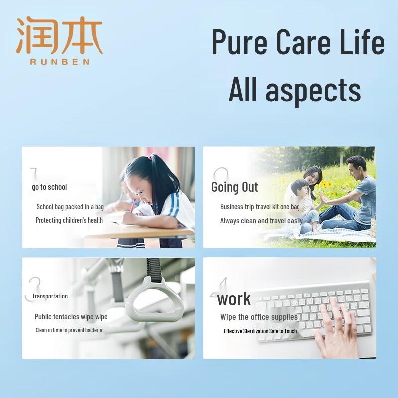 Runben Disinfecting Wet Wipes