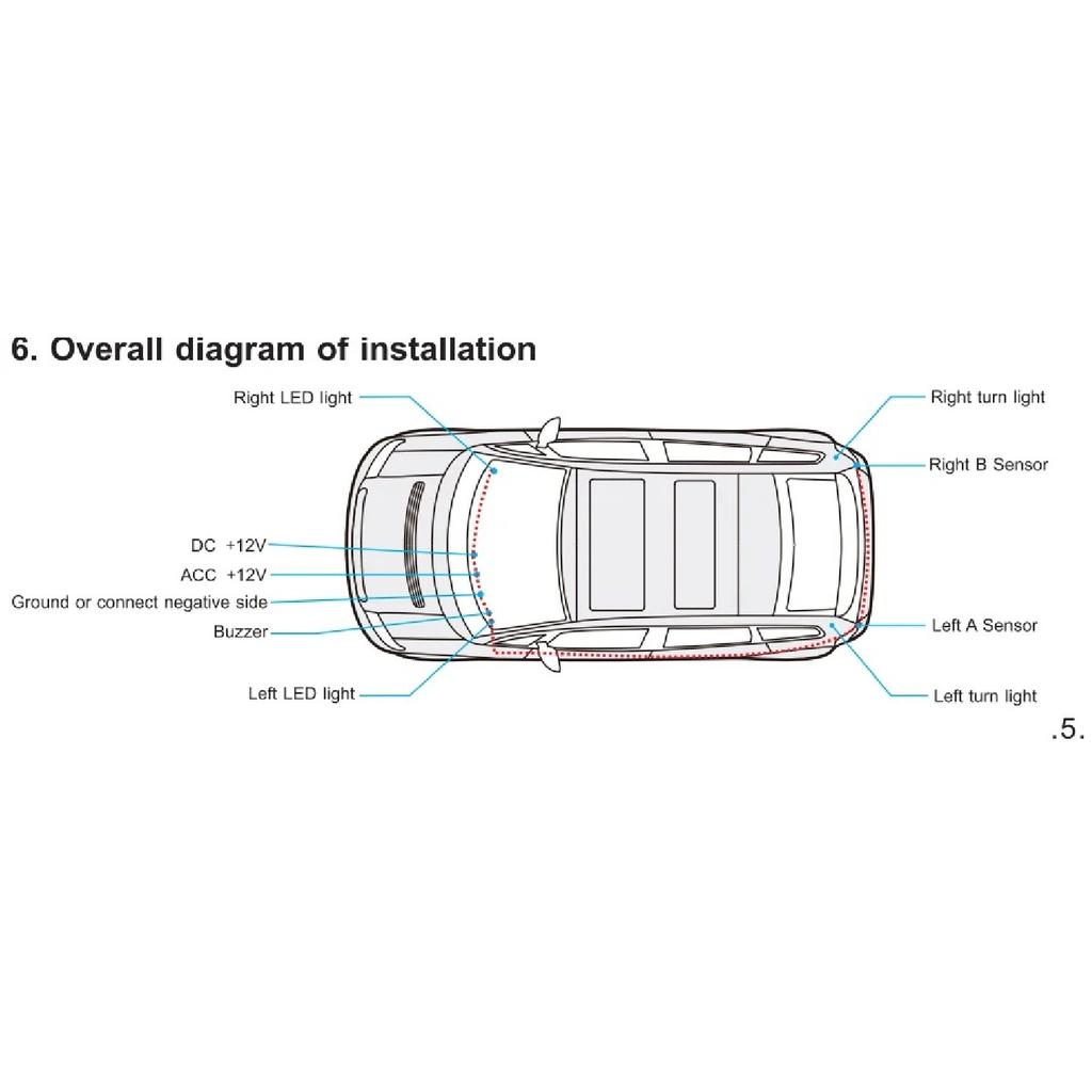 Universal model is suitable for all cars BSD blind spot monitoring, high speed overtaking assist warning