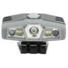 COB LED Headlamp High Brightness Dual Modes Waterproof Rechargeable Headlight with Motion Sensor