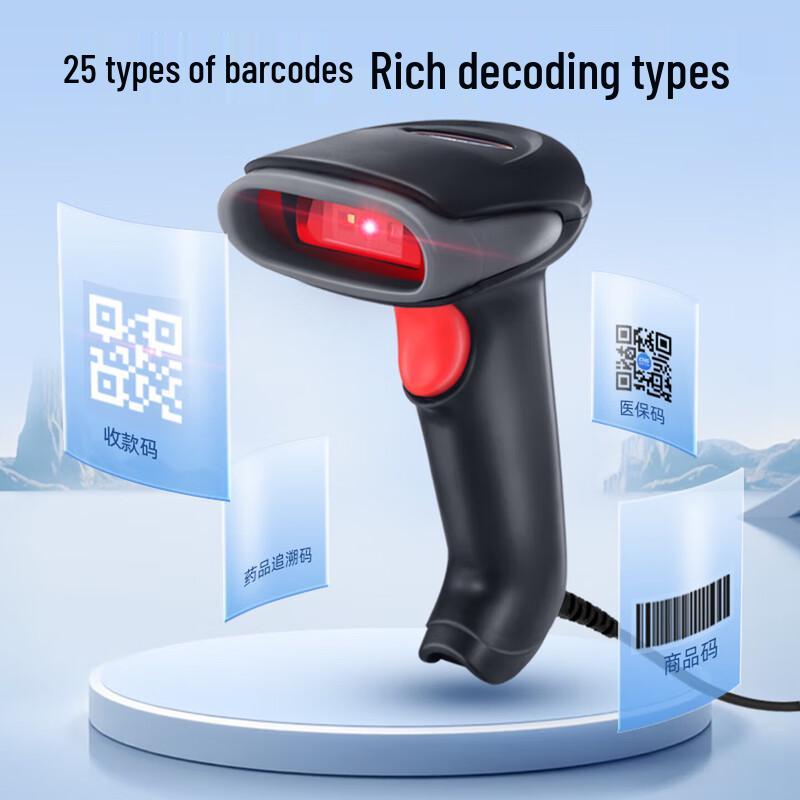 Gepai QR & Barcode Scanner