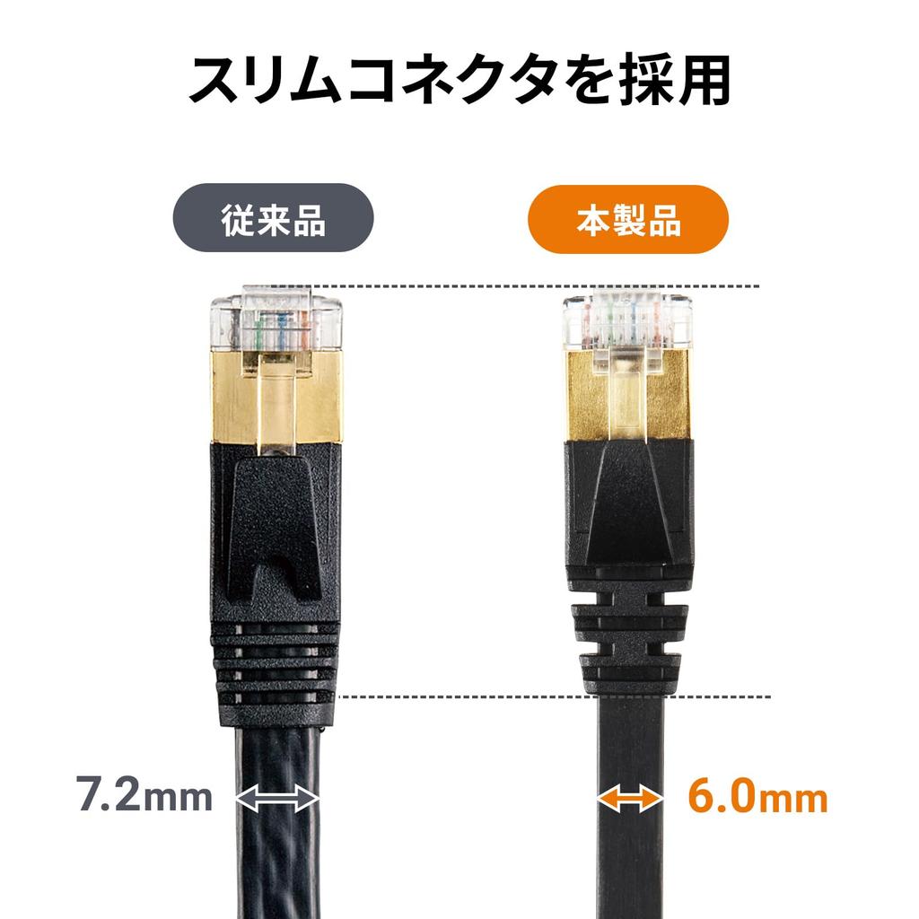 SANWA SUPPLY LAN Cable CAT7 Flat with RJ45 Gigabit Ethernet (15m) Anti-Slip Tabs, Connector, 10Gbps/600MHz Cable, Black, KB-FLU7-15BK