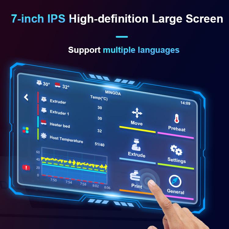 MD-400D Special Offer High Speed 500mm/s Idex Dual Professional Industrial 3d Printer Printing Machine Insoles 3d Imprimante